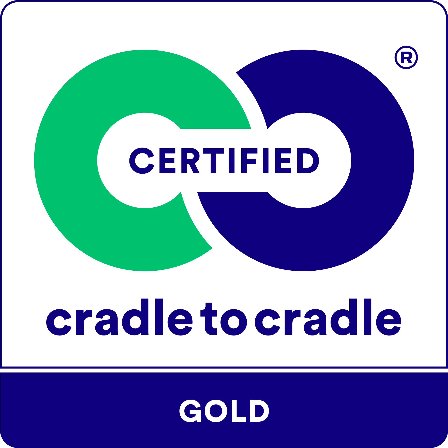 Cradle to Cradle Certification